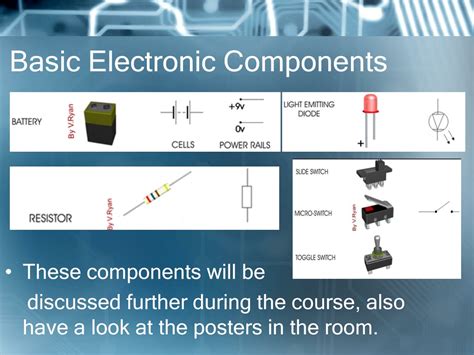 Basic Electronic Components 101: An Introduction to .